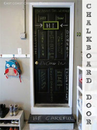 Chalkboard Interior Garage Door