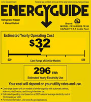 Mini Fridge Energy Guide Label