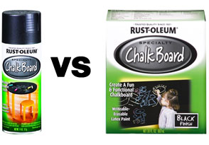Chalkboard Paint Price Comparison